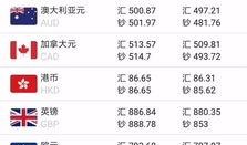 全球时事爆料新闻最新版,最新时事爆料聚焦