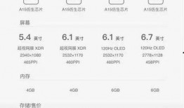苹果爆料价格最新行情查询,揭秘新款iPhone及配件价格动态